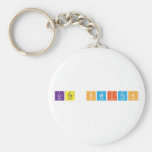 Lite Switch  Keychains