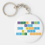 keep calm
 becuz
 my Bchaa
 b'day 
 coming soon  Keychains