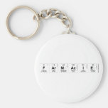 Farmacie  Keychains