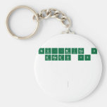 QUÍMICA 3
 GRADO 10
 
 
 
   Keychains