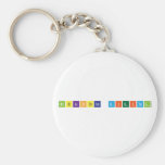Biblioteca digital  Keychains