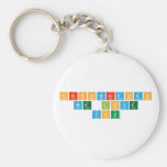 HARSHWARDHAN
 WE LOVE 
 YOU  Keychains