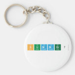 Summer7  Keychains