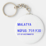MALATYA  NÜFUS: 759.930  Keychains