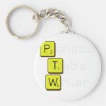 Periodic
 Table
 Writer  Keychains