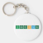 understand  Keychains