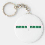 RAHIL KHAN
   Keychains