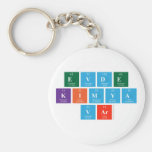 EVDE
 KIMYA 
 VAR  Keychains