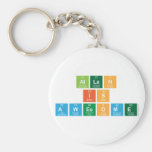 Allan
 is
 Awesome  Keychains