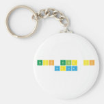 This thing is
 weird  Keychains