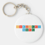 Chemistry
 Cohort  Keychains