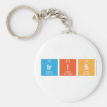 Iris  Keychains