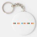 It is what it is  Keychains