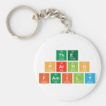 The 
 P|artlo
 Family  Keychains