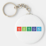 Healthcare  Keychains