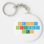 happy 
 birthday 
 LEO  Keychains