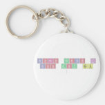 Bones festes i 
 bon any nou
   Keychains
