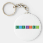 Ezekiel  Keychains