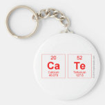 cate  Keychains