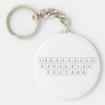 qwe|rtyuiop
 a|sdfghjkl
 zxcvbnm  Keychains