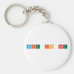 wie is het  Keychains