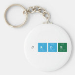 Jade  Keychains