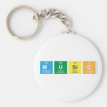 Music   Keychains