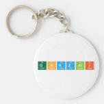 GHAZALI  Keychains