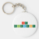 art 
 element  Keychains