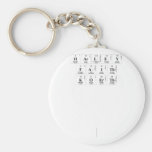 Harley
 Faith
 Koerth
 
 
 
 
   Keychains