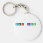Dear Kirin,
 
   Keychains