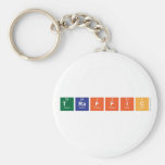 Traffic  Keychains