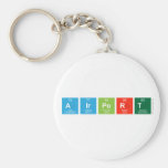 Airport  Keychains