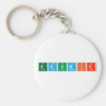 EduMix  Keychains