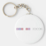 Class of 2018  Keychains