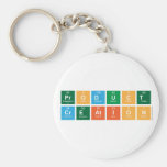 Product
 Creation  Keychains