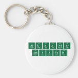 Alexander 
 Amistad  Keychains