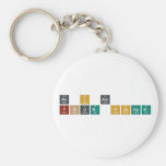no i am
  your father  Keychains