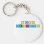 Hans
 Deckmyn
 
   Keychains
