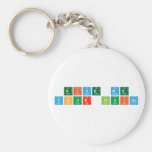 give me
 your fluids  Keychains
