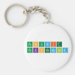 panuwit 
 pukchomngam  Keychains