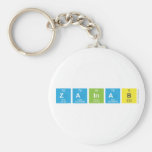 zainab  Keychains