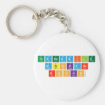 Thandazile
 Mbokane
 Rocks  Keychains