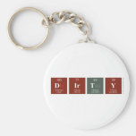 Dirty  Keychains