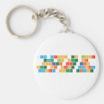 Jaw drops to floor eyes pop out of sockets heart beats out of chest awooga awooga sound effect   Keychains