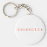 EliotGelwan  Keychains