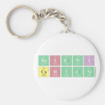 RUSDWI
 CAHYANI  Keychains