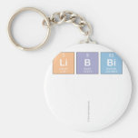 Libbi
 
   Keychains