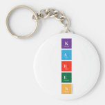 K
 A
 R
 E
 N  Keychains