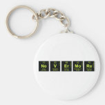 NeVErMoRe  Keychains